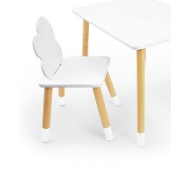 Комплект детской мебели стол и два стула Облачко (Белый/Белый/Береза) в Лесном - lesnoy.mebel24.online | фото 2