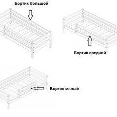 Кровать одноярусная Сонечка (800*1900) модульная в Лесном - lesnoy.mebel24.online | фото 3