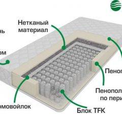 Матрас Лелия Жаккард (h190) серия Калверо в Лесном - lesnoy.mebel24.online | фото