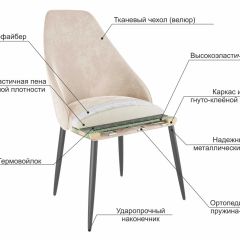 МИЛАН Набор стульев (2шт) в Лесном - lesnoy.mebel24.online | фото 6