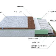 PROxSON Матрас Green Duo M/F (Tricotage Dream) 140x195 в Лесном - lesnoy.mebel24.online | фото 7