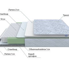 PROxSON Матрас Green S (Tricotage Dream) 140x195 в Лесном - lesnoy.mebel24.online | фото 6