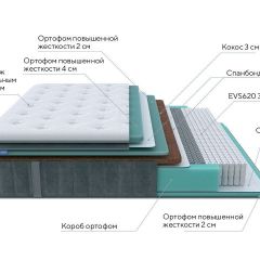 PROxSON Матрас Paradise Firm (Трикотаж Prestige Steel) 80x200 в Лесном - lesnoy.mebel24.online | фото 7