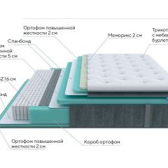 PROxSON Матрас Paradise Medium (Трикотаж Prestige Steel) 90x200 в Лесном - lesnoy.mebel24.online | фото 7