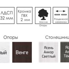 Стол раскладной Ялта (опоры массив резной) в Лесном - lesnoy.mebel24.online | фото 8