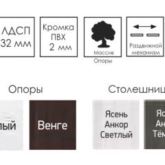Стол раскладной Ялта-2 (опоры массив цилиндрический) в Лесном - lesnoy.mebel24.online | фото 5