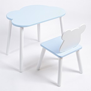 Комплект детский стол ОБЛАЧКО и стул МИШКА ROLTI Baby (голубая столешница/голубое сиденье/белые ножки) в Лесном - lesnoy.mebel24.online | фото