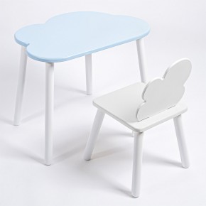 Комплект детский стол ОБЛАЧКО и стул ОБЛАЧКО ROLTI Baby (голубая столешница/белое сиденье/белые ножки) в Лесном - lesnoy.mebel24.online | фото