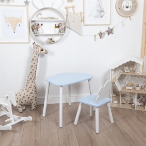 Комплект детский стол ОБЛАЧКО и стул ОБЛАЧКО ROLTI Baby (голубая столешница/голубое сиденье/белые ножки) в Лесном - lesnoy.mebel24.online | фото