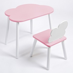 Комплект детский стол ОБЛАЧКО и стул ОБЛАЧКО ROLTI Baby (розовая столешница/розовое сиденье/белые ножки) в Лесном - lesnoy.mebel24.online | фото 1