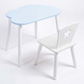 Комплект детский стол ОБЛАЧКО и стул ЗВЕЗДА ROLTI Baby (голубая столешница/белое сиденье/белые ножки) в Лесном - lesnoy.mebel24.online | фото