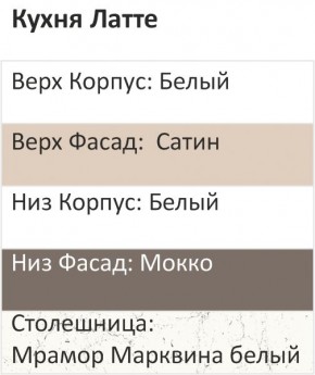 Кухонный гарнитур Латте 2200 (Стол. 38мм) в Лесном - lesnoy.mebel24.online | фото 3