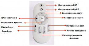 Подвесной светильник Favourite Hexagon 2103-14P в Лесном - lesnoy.mebel24.online | фото 3