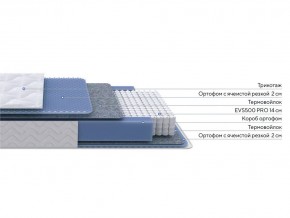 PROxSON Матрас Active M (Ткань Трикотаж Эко) 140x200 в Лесном - lesnoy.mebel24.online | фото 2