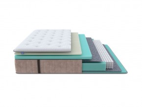 PROxSON Матрас Glory Medium (Трикотаж Prestige Latte) 200x210 в Лесном - lesnoy.mebel24.online | фото 6