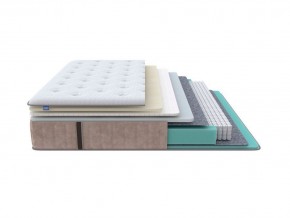 PROxSON Матрас Glory Soft (Трикотаж Prestige Latte) 120x190 в Лесном - lesnoy.mebel24.online | фото 1
