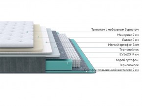 PROxSON Матрас Glory Soft (Трикотаж Prestige Latte) 80x210 в Лесном - lesnoy.mebel24.online | фото 2