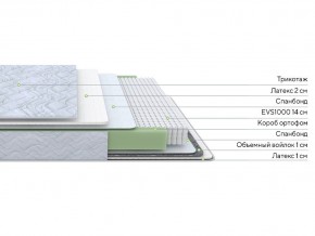 PROxSON Матрас Green S (Tricotage Dream) 180x210 в Лесном - lesnoy.mebel24.online | фото 2