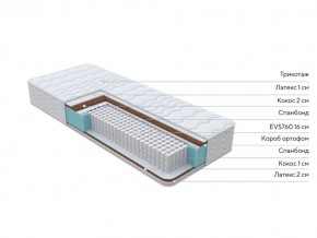 PROxSON Матрас Orto Feel (Multiwave) 90x200 в Лесном - lesnoy.mebel24.online | фото 2