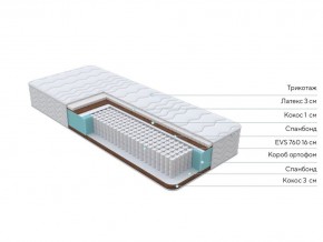 PROxSON Матрас Orto Medic (Multiwave) 90x200 в Лесном - lesnoy.mebel24.online | фото 2