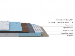PROxSON Матрас Совенок (Cotton Little PROSON) 60x140 в Лесном - lesnoy.mebel24.online | фото 2