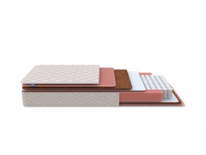 PROxSON Матрас Standart Plus M Roll (Ткань Жаккард) 140x200 в Лесном - lesnoy.mebel24.online | фото 1