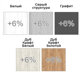 Шкаф-купе ХИТ 22-20-656 (620) в Лесном - lesnoy.mebel24.online | фото 4