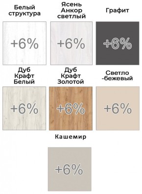 Шкаф-купе ХИТ-У-L-22-64-88 в Лесном - lesnoy.mebel24.online | фото 5