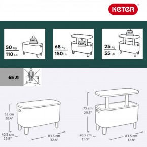 Стол Беви Бар (Bevy Bar Large Cool Bar), коричневый в Лесном - lesnoy.mebel24.online | фото 2