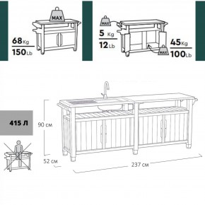Столик для барбекю 415 Л (Unity Chef 415 L) графит в Лесном - lesnoy.mebel24.online | фото 2