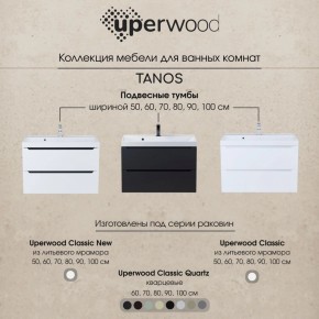 Тумба под раковину Uperwood Tanos 70 см, подвесная, черная матовая в Лесном - lesnoy.mebel24.online | фото 11